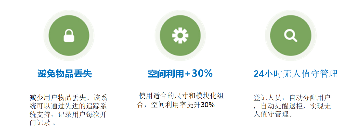 TexDataBox2
